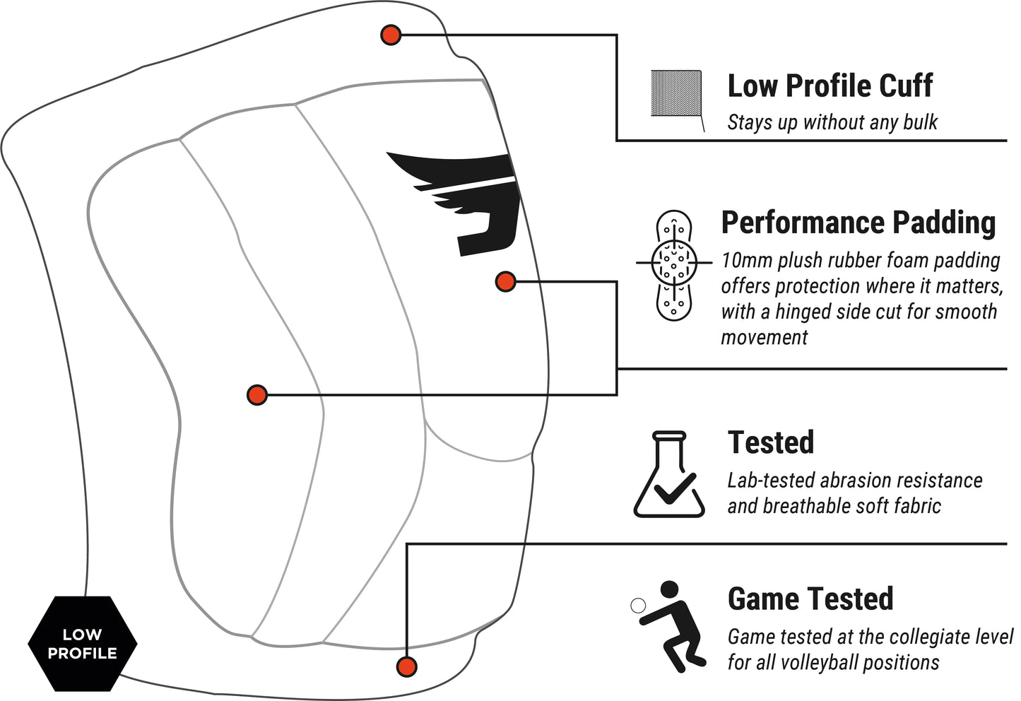 Vollete Volleyball Knee Pads (Pair)