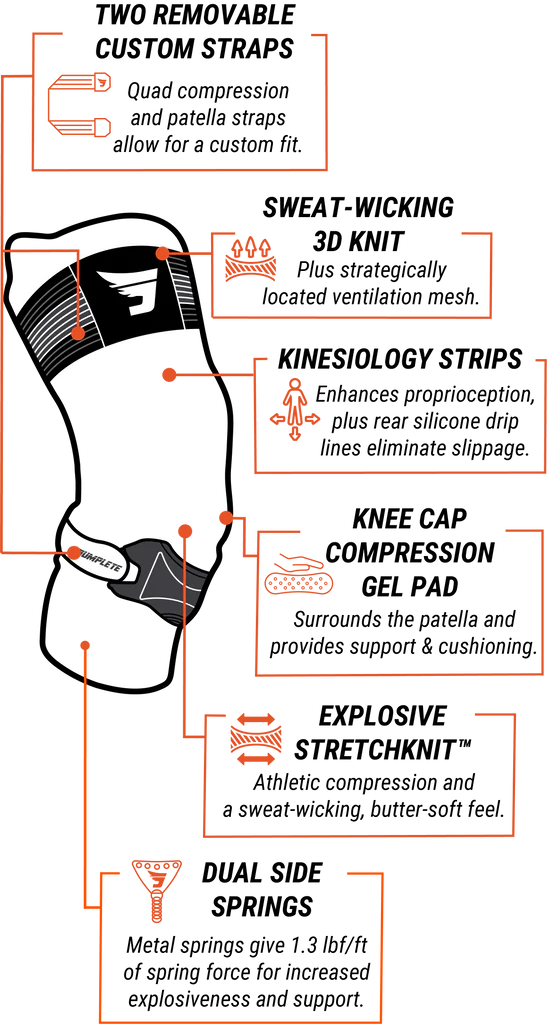 Jumplete Attakk™ Performance Knee Support 2.0