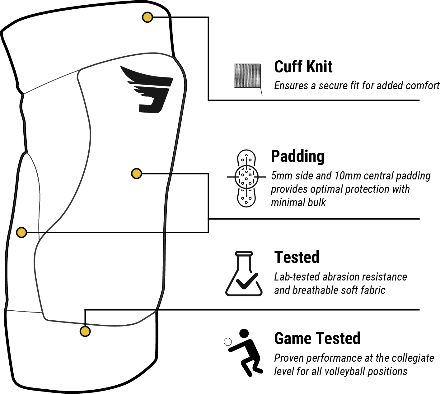 Slidelete Volleyball Knee Pads (Pair)